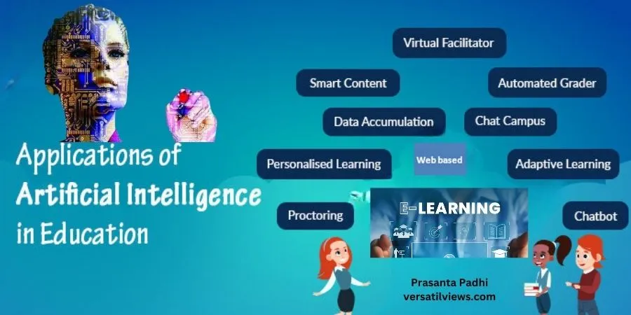 artificial Intelligence and ELearning 