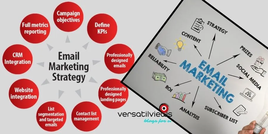 E-Mail Marketing from Digital Marketing 