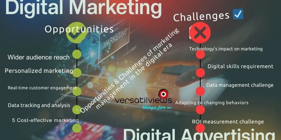 Opportunities and Challenges  from the Digital Marketing 