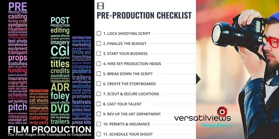 Pre production checklist versatilviews