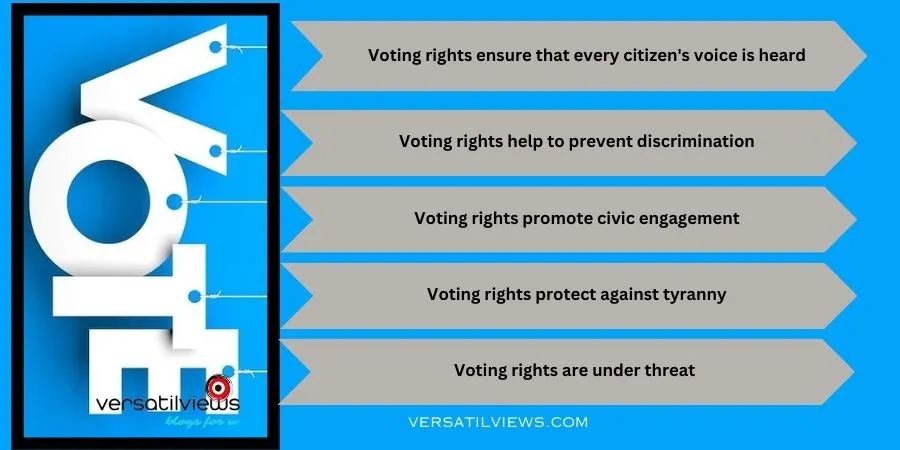 voting rights 